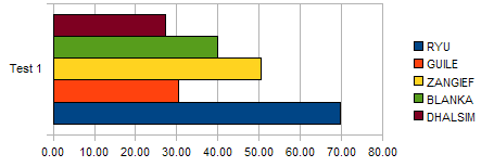 test1