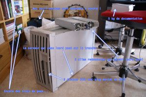 Un serveur pas fait pour les fillettes !