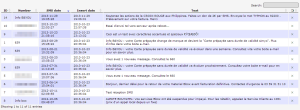 Le tableau liste l'ensemble des SMS reçus.